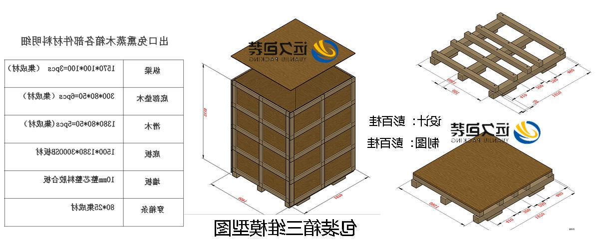 <a href='http://8onf.xingtaiyichuang.com'>买球平台</a>的设计需要考虑流通环境和经济性